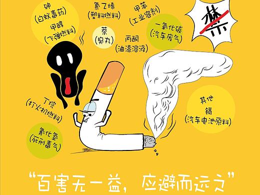 卫生文明图－后续