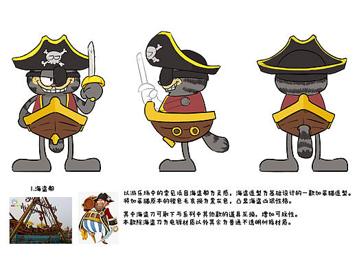 加菲猫盲盒设计