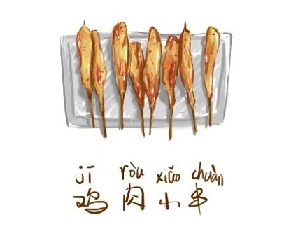 一图一美食【大连小吃鸡肉小串】