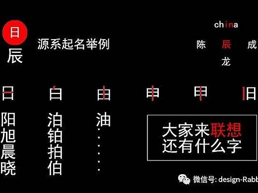 晨源起名举例