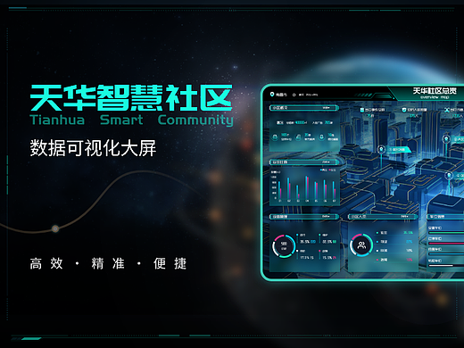 天华智慧社区·数据可视化大屏设计