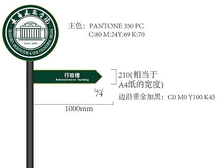 【沐土】长春建筑学院校区导视设计
