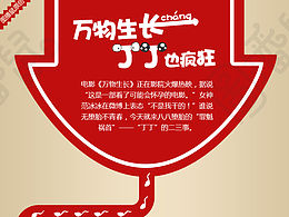 电商数据信息图