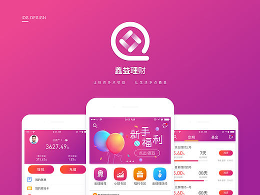 鑫益理财   理财类APP设计