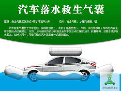 汽车落水救生气囊#研发控#
