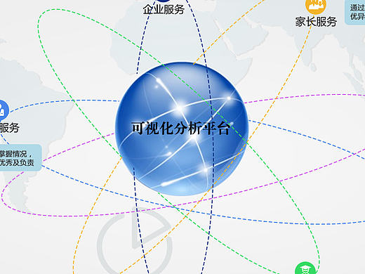 校園信息系統(tǒng)頁面（個(gè)人主頁-ZMTk2Njc5NTY=） - 其他網(wǎng)頁 - 站酷設(shè)計(jì)師liliya113原創(chuàng)素材 - 站酷ZCOOL