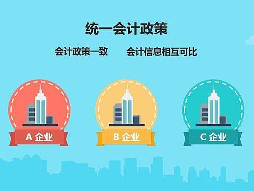 ppt课件平面设计