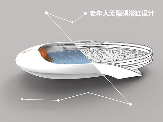老年人无障碍浴缸设计