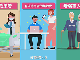 MG动画《什么是流感》
