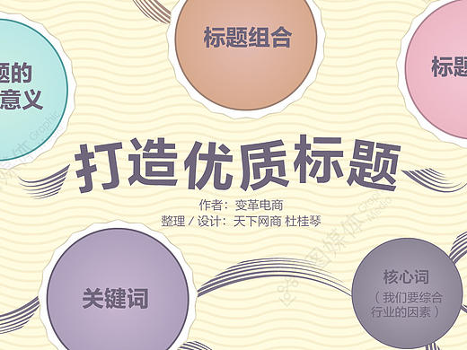 運營必須知道的四大“絕世”玩法－打造優(yōu)質(zhì)標題-01（個人主頁-ZMjA0NzA1MzY=） - 信息圖表 - 站酷設計師_toguiqin_原創(chuàng)素材 - 站酷ZCOOL