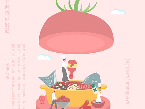 美食小插画l信息可视化