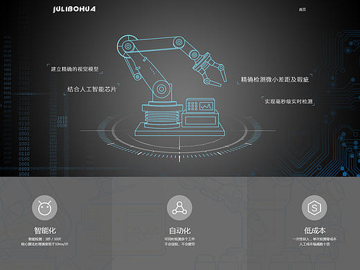 智能检测公司定制网站-首页（个人主页-ZMjEyMzgxNDg=） - 企业官网 - 站酷设计师自由的小黄原创素材 - 站酷ZCOOL