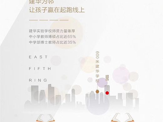 地产系列单帧