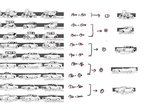 一个练习，两年前的老图了……