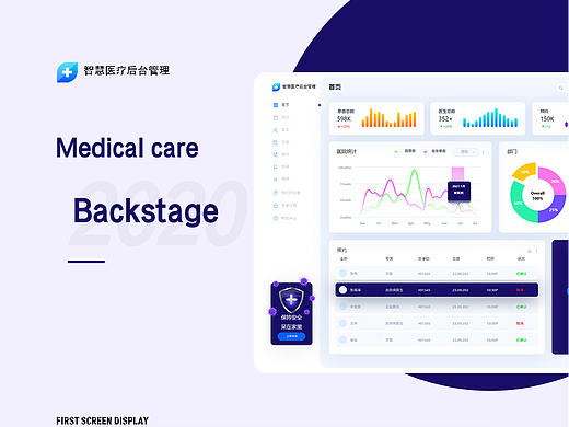 智慧医疗后台