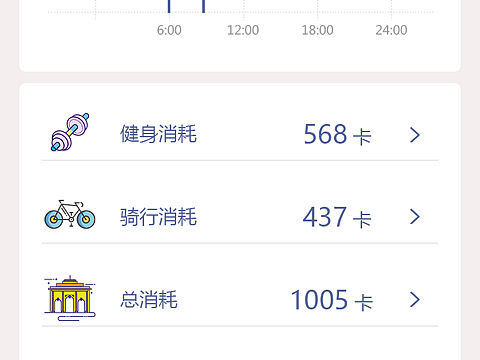 健康手环app运动界面
