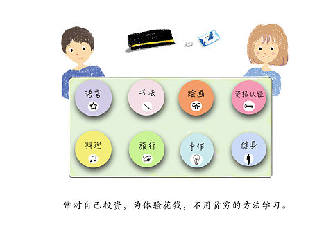 练习