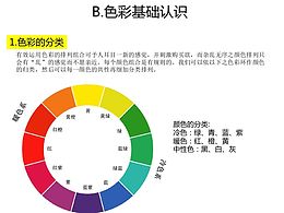 陈列架