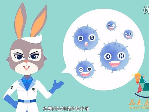 【科普宣传动画】啥叫流感指数