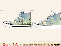 青春，幸福（个人主页-ZMjEwNDk1Ng==） - 艺术插画 - 站酷设计师zxlxl2005原创素材 - 站酷ZCOOL