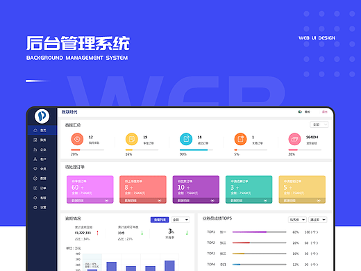 后台管理系统（个人主页-ZNTk4MTk0NzY=） - 软件界面 - 站酷设计师子柒先森呐原创素材 - 站酷ZCOOL