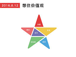灵感