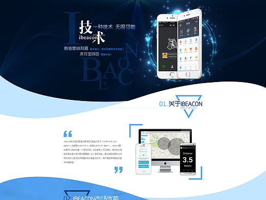 ibeacon专题