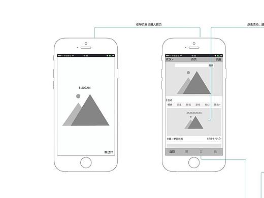 低保真框架流程图