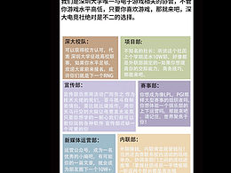 深大电竞社易拉宝