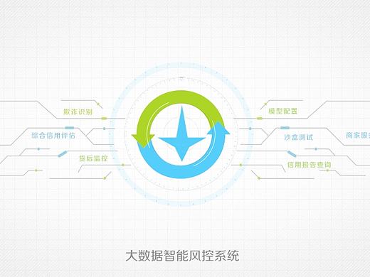 天秤系统宣传片