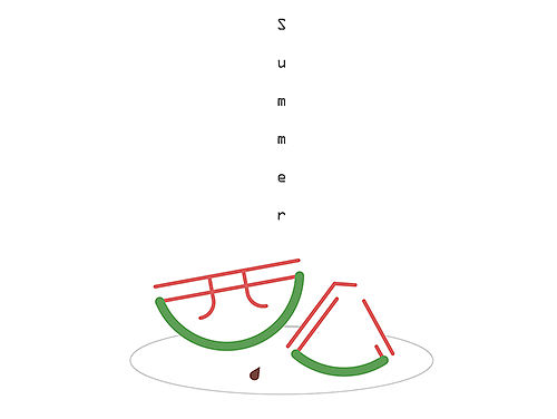 字体设计 西瓜味の夏（个人主页-ZMTIyMDMzMTY=） - 字体/字形 - 站酷设计师pinkorpink原创素材 - 站酷ZCOOL