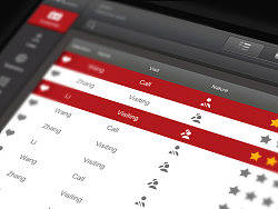 CRM最终弹-经验分享