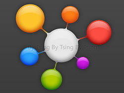 图形设计，非原创，模仿