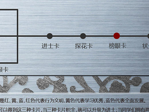 学习卡