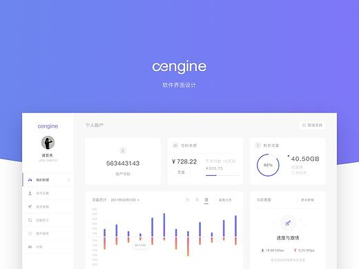 流量监控软件界面