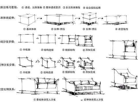 【筑龙时代】_室内设计培训_手绘课程