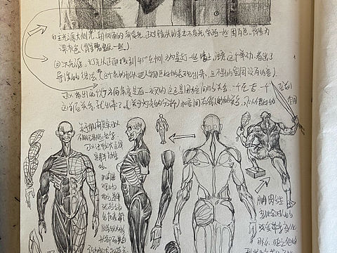 今天的练习（个人主页-ZNDI3MTkxNzI=） - 创作习作 - 站酷设计师惊吓学院李李李原创素材 - 站酷ZCOOL