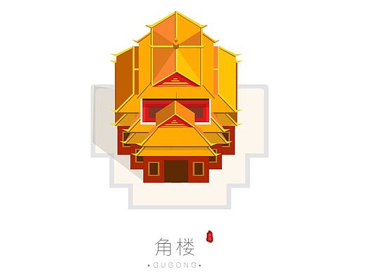 Forbidden City 故宫全景地图