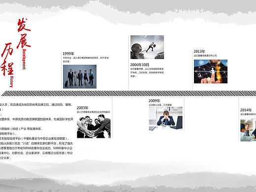 公司发展历程图设计