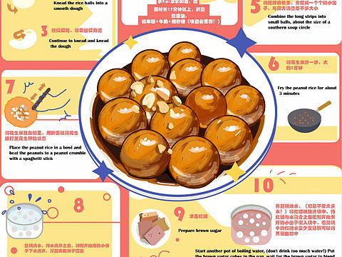 信息可视化