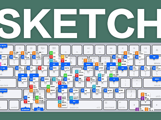 sketch shortcut 