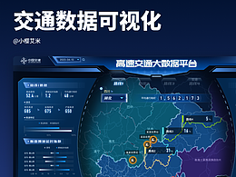数据可视化