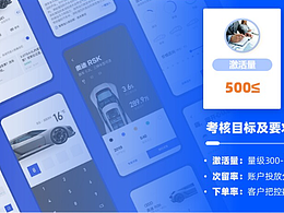 阿里巴巴營銷大賞案例-信息流-汽車之家