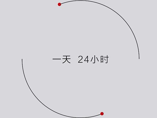 LeUI宣传片