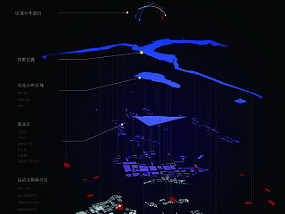 我家方圆三公里