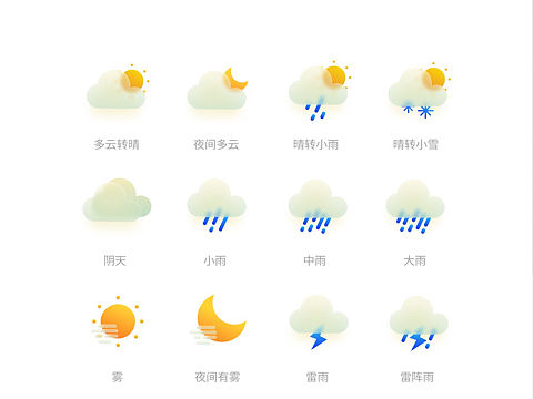 毛玻璃天气icon
