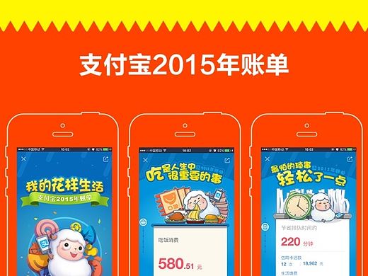 支付宝2015账单H5界面