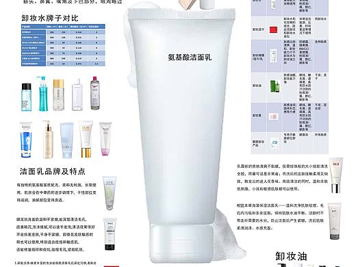 信息图