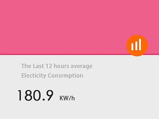 波浪变形（个人主页-ZMTM0NzkxMDQ=） - 交互/UE - 站酷设计师猫咪爱上鱼原创素材 - 站酷ZCOOL