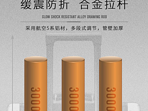 復(fù)古拉桿箱（個人主頁-ZMjkxODg4NjQ=） - 電商 - 站酷設(shè)計師羞羞的三十原創(chuàng)素材 - 站酷ZCOOL